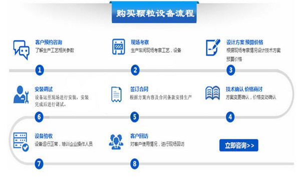 如何购买午夜福利WWW在线观看设备？