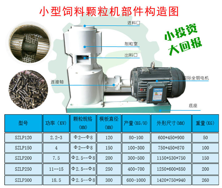 秸秆午夜福利WWW在线观看部件结构及参数
